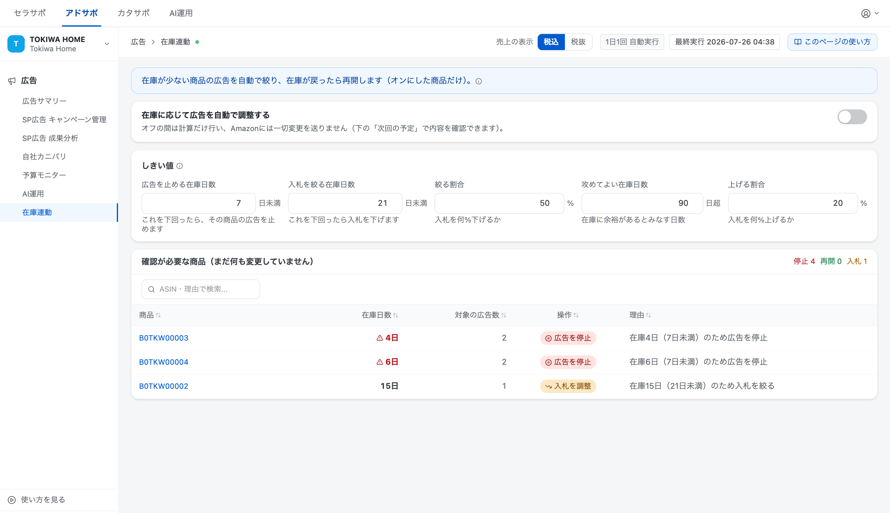 在庫切れによる順位の下落を防ぎます