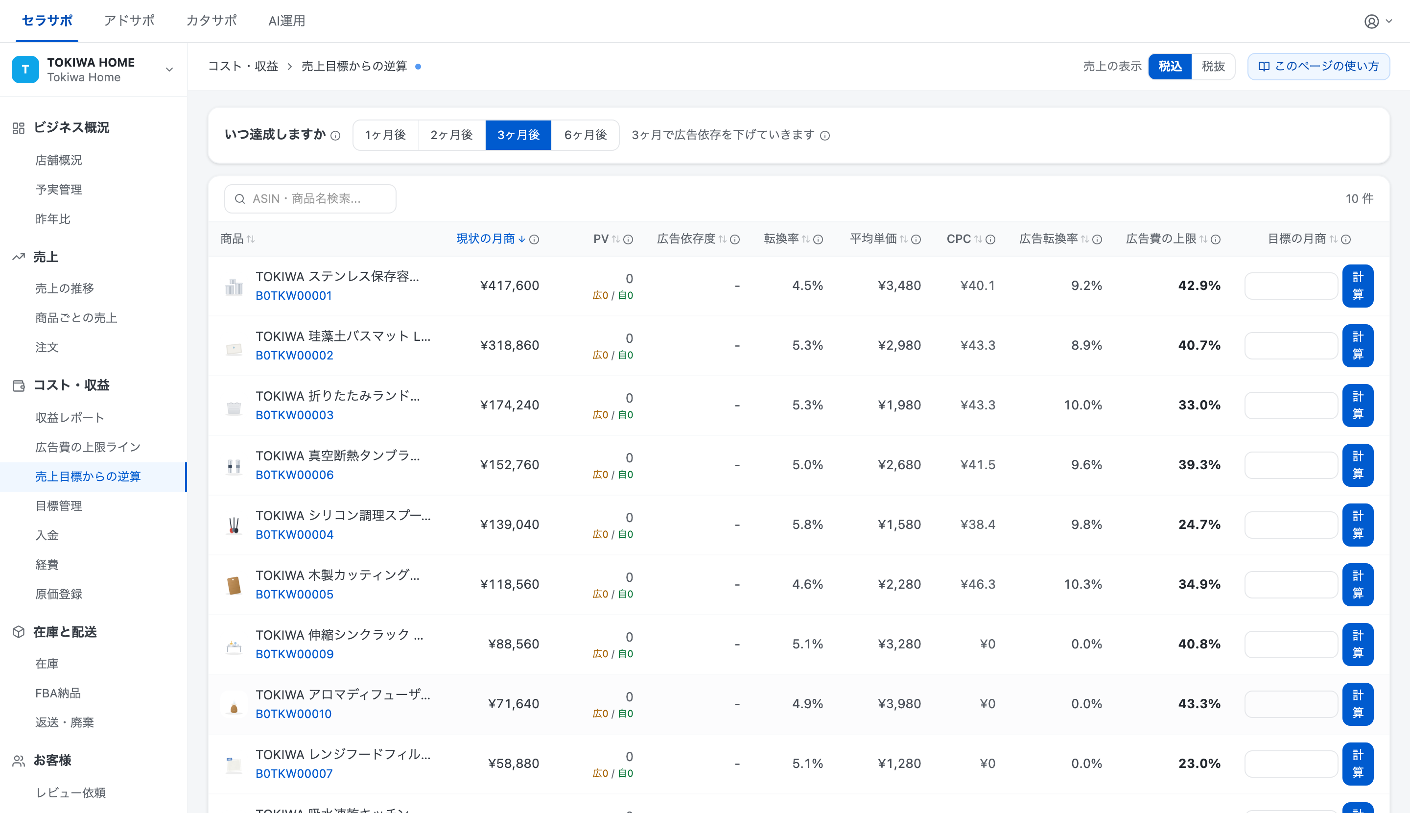 売上目標からの逆算